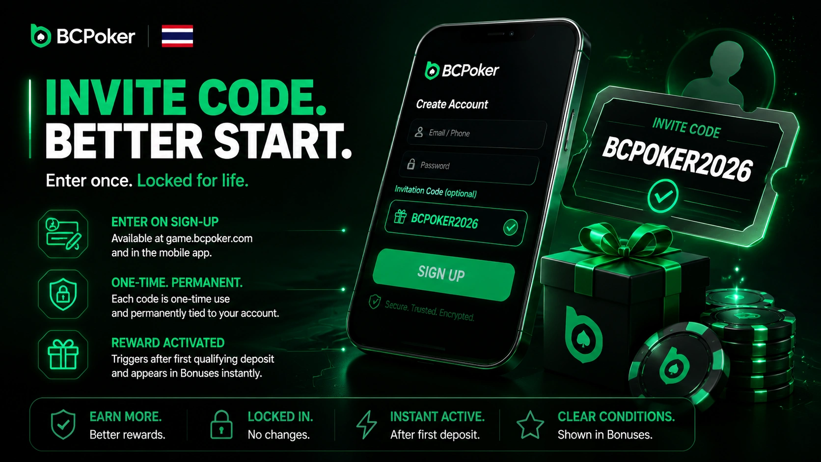 BCPoker Thailand invite code BCPOKER2026 – sign up and earn more