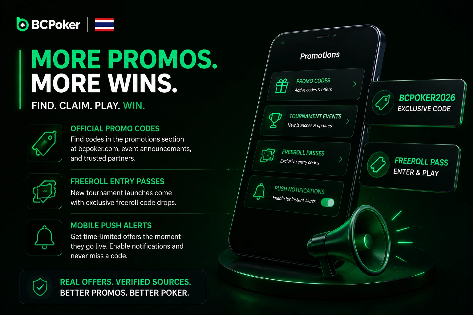 BCPoker Thailand promotions screen with freeroll passes and promo codes