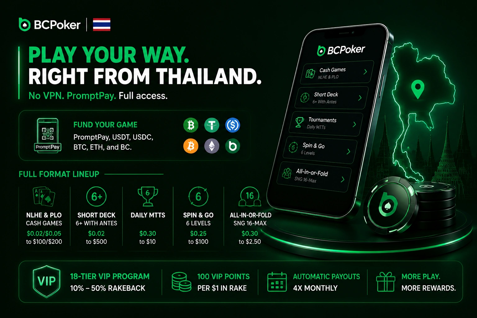 BCPoker Thailand app – full game formats, PromptPay, VIP rakeback