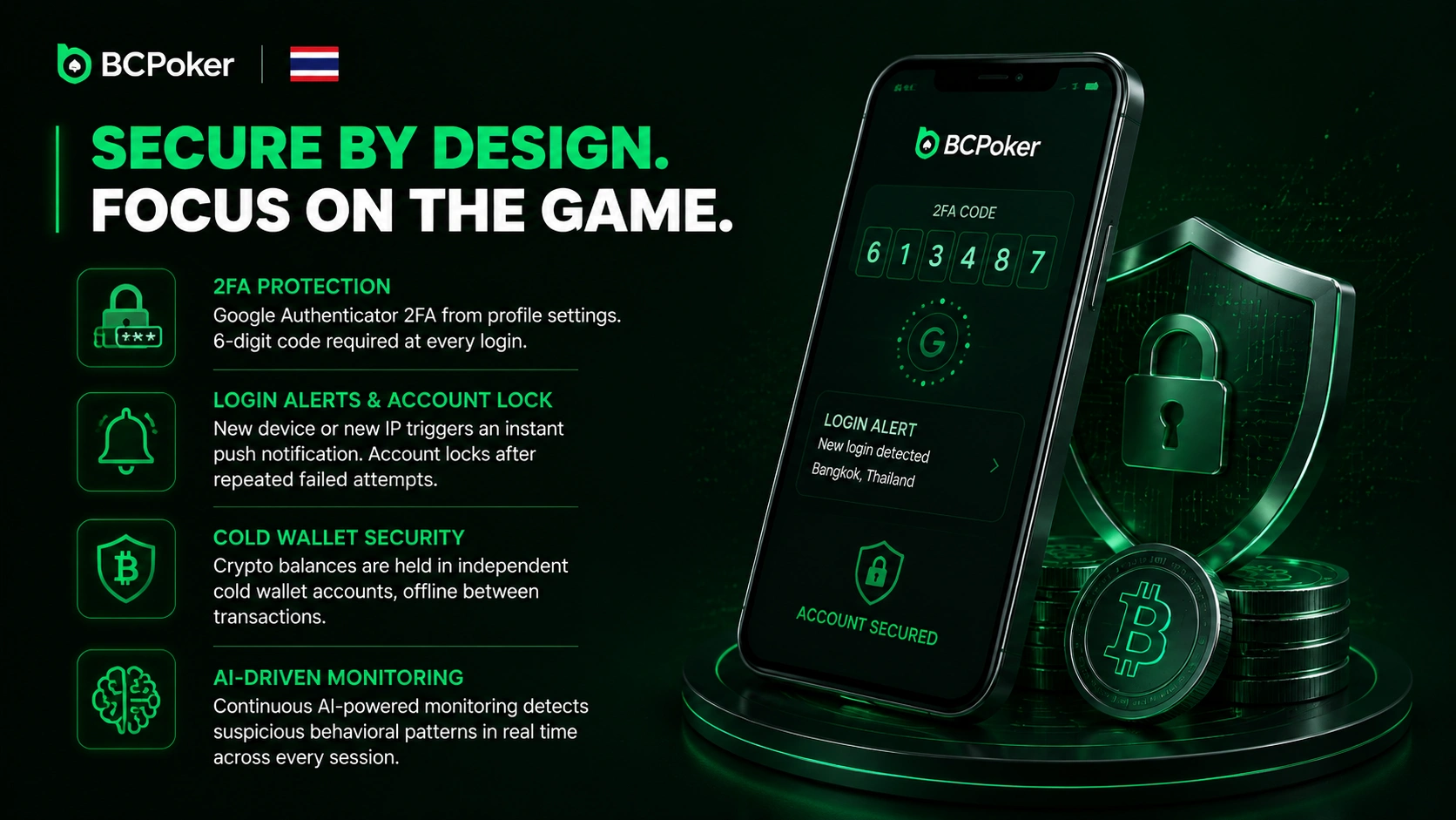 BCPoker Thailand 2FA login alert and cold wallet account protection