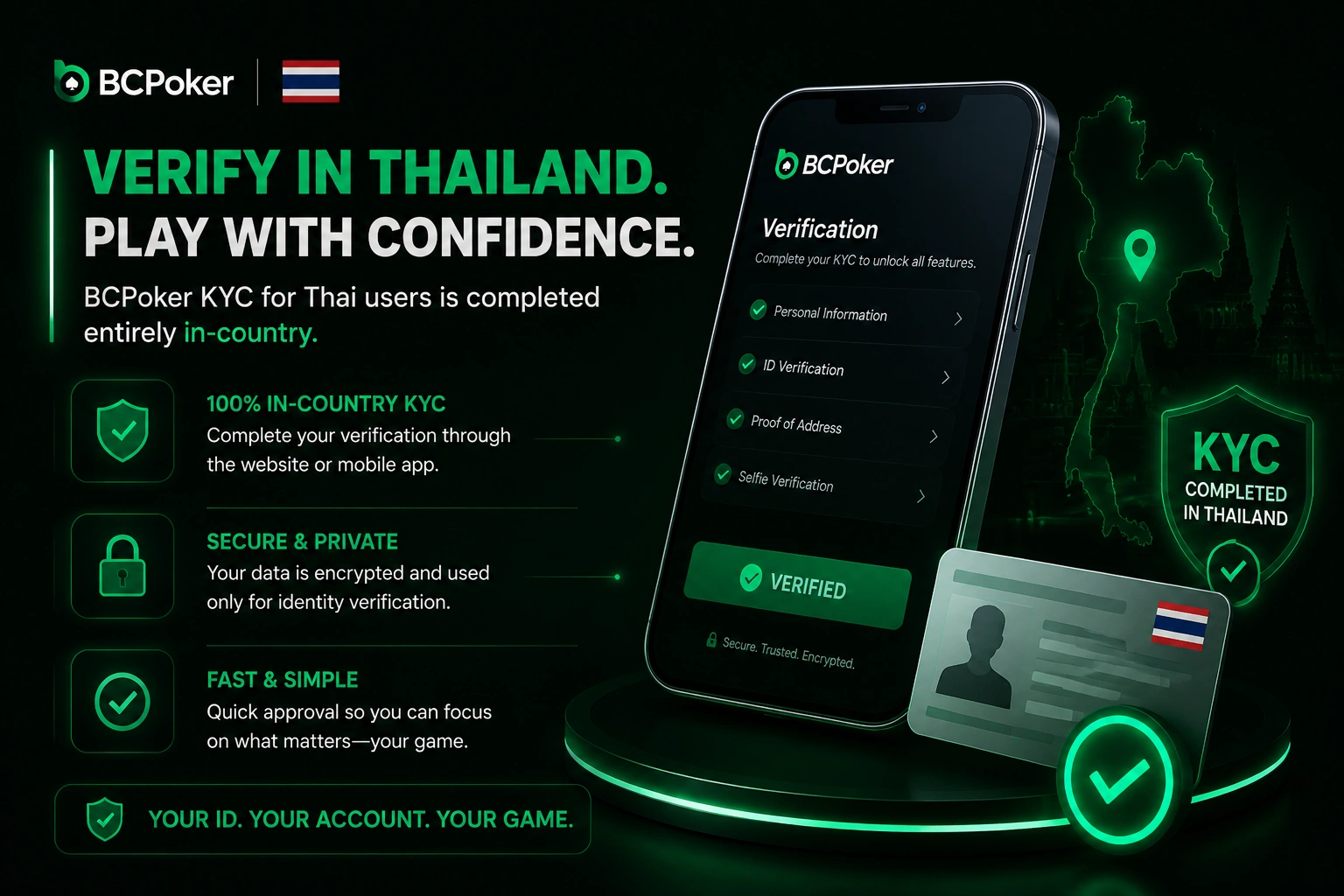 BCPoker Thailand KYC verification screen – fast, secure, in-country